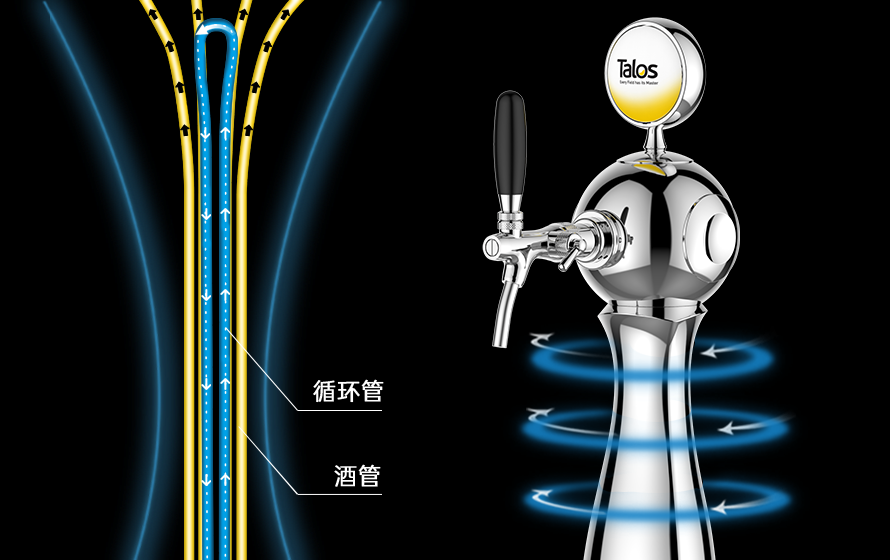 循环制冷 恒温保鲜